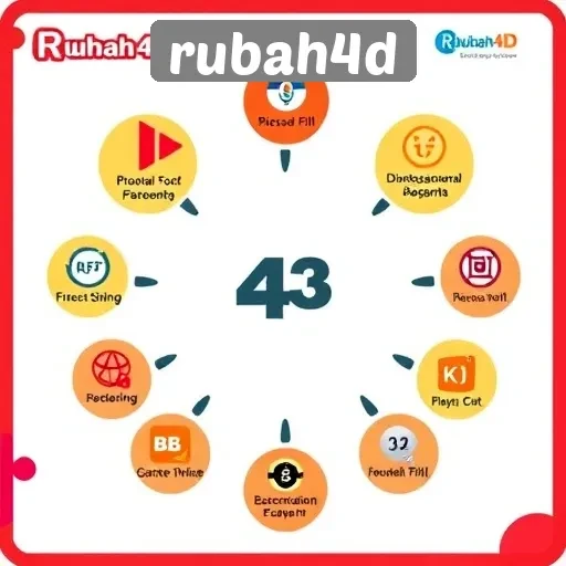 Menilik Kelebihan dan Kekurangan Rubah4D